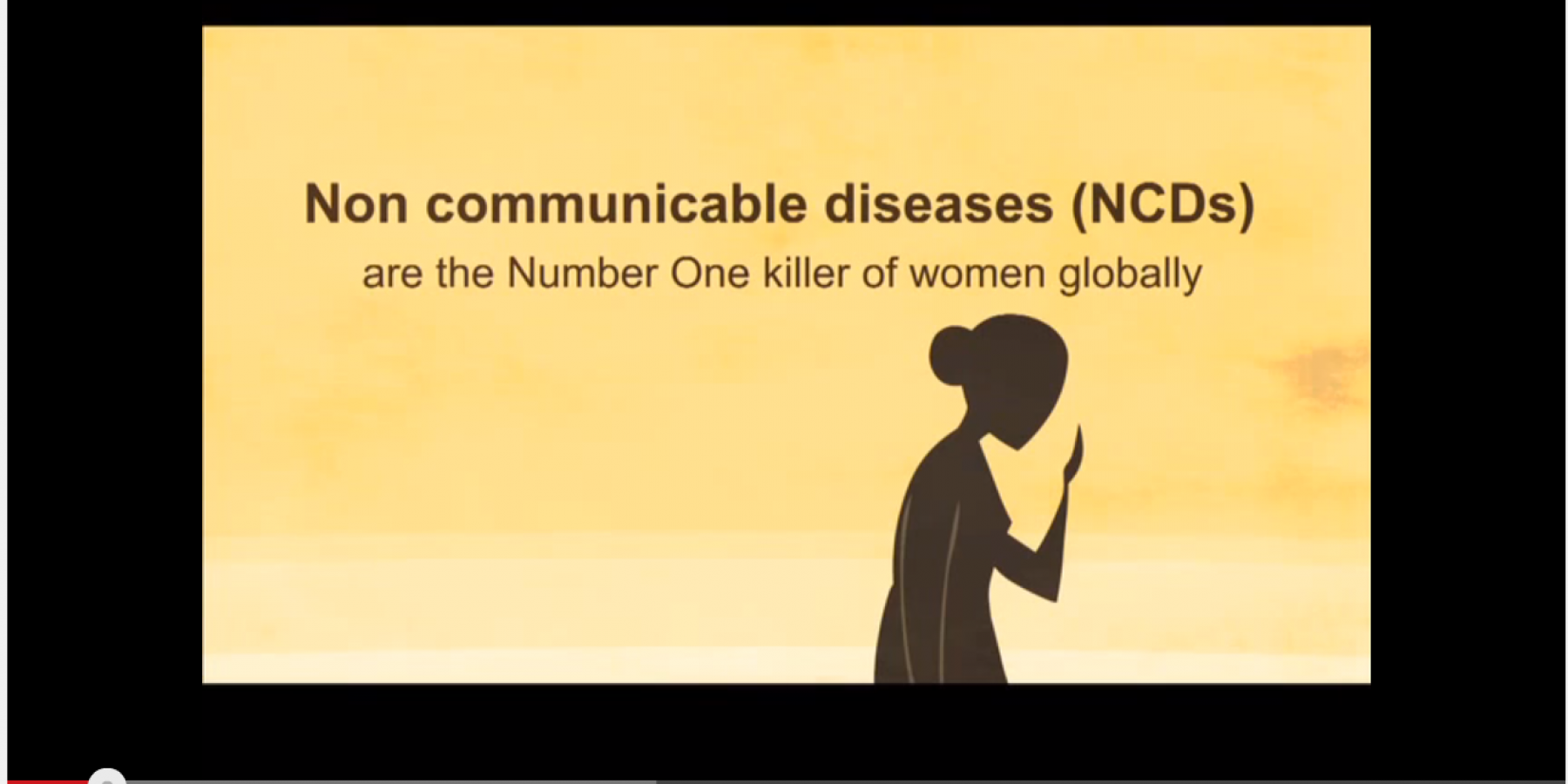 Insights From 10 000 Women On The Impact Of Ncds Ncd Alliance